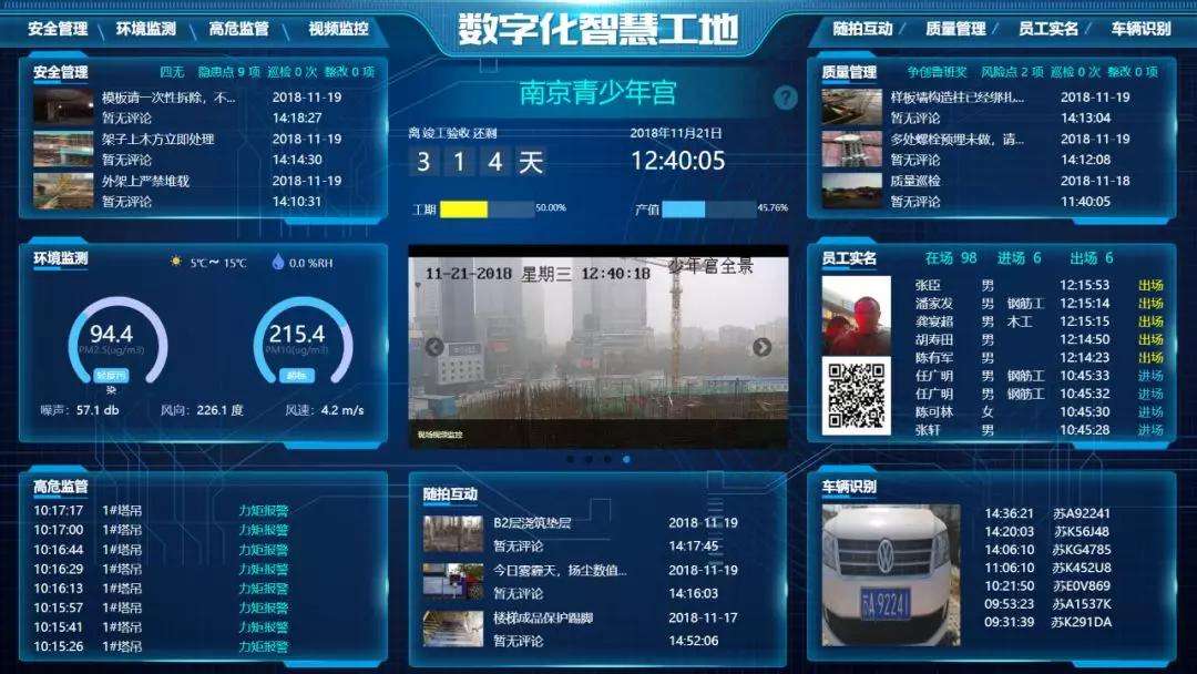 南京智慧工地的监管平台功能及优点介绍