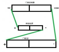 门禁连接门磁和电控锁接线方式