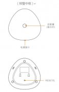 乐橙智能报警网关G1介绍