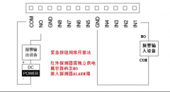 室内机接报警输入