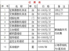 监控维护保养收费标准